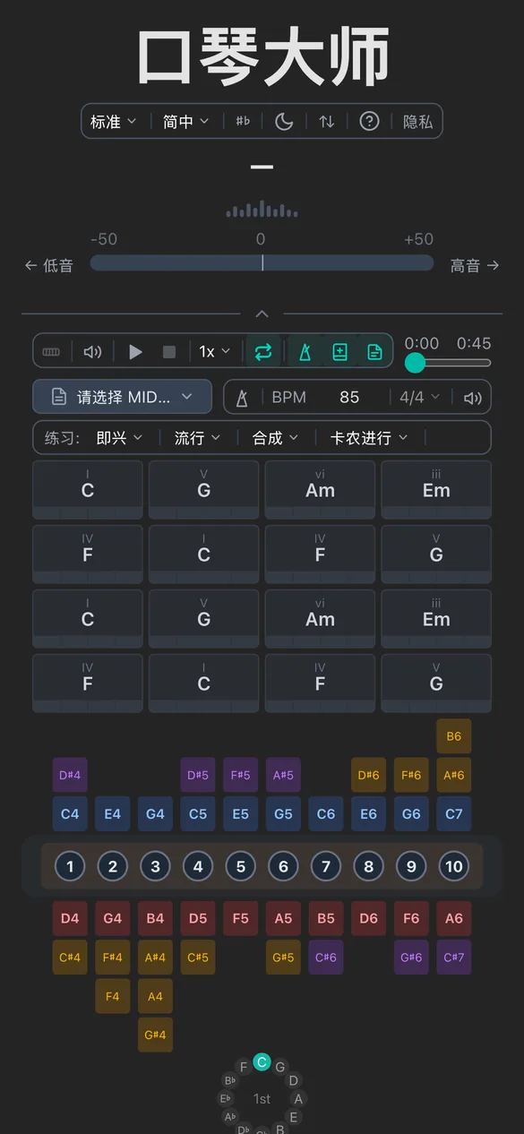 practice.improvisation