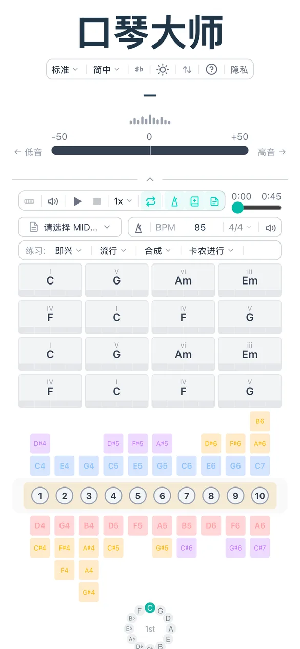 practice.improvisation